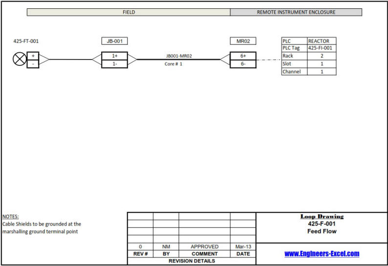 Instrument Loop Drawing Using Excel